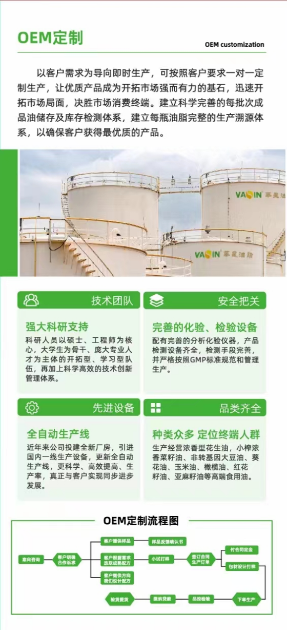 农副产品加工,粮食收购,油料的种植,湖南省展望生物科技发展有限公司 农副产品加工,粮食收购,油料的种植,湖南省展望生物科技发展有限公司